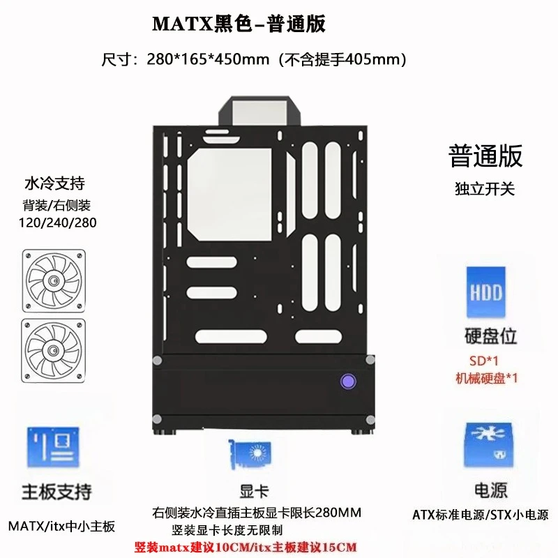 Case PC Verticale Open Chassis - Pc Chassis recensione e prezzo