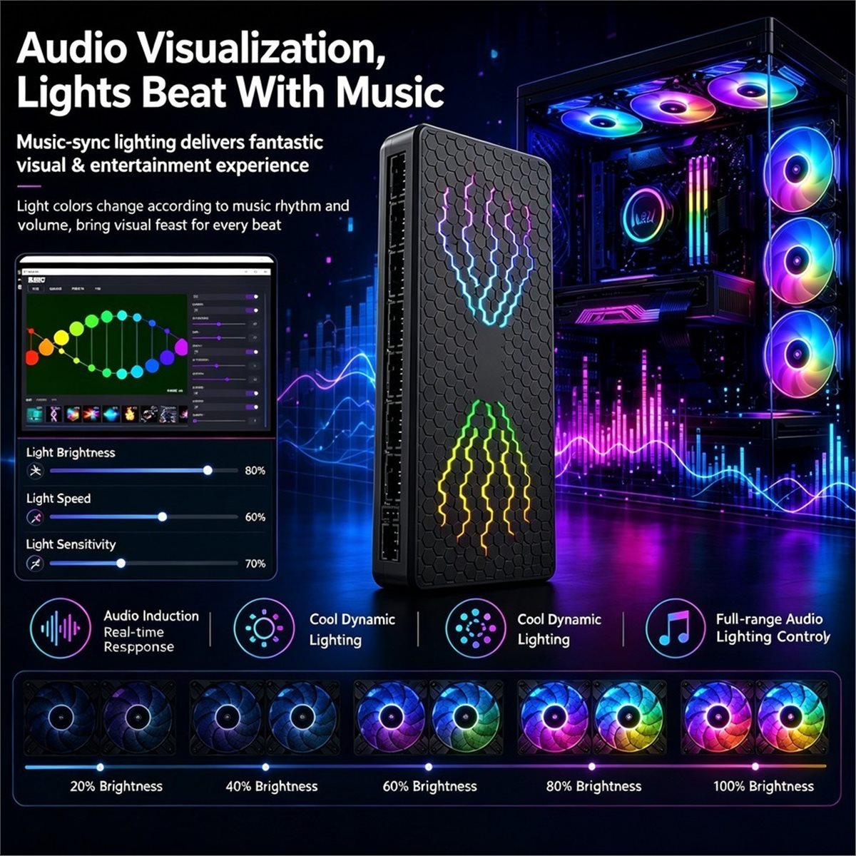RC10max ARGB Hub per Case PC,  - Case Fan Controller recensione e prezzo